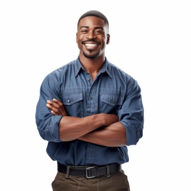 Talent profile dashboard